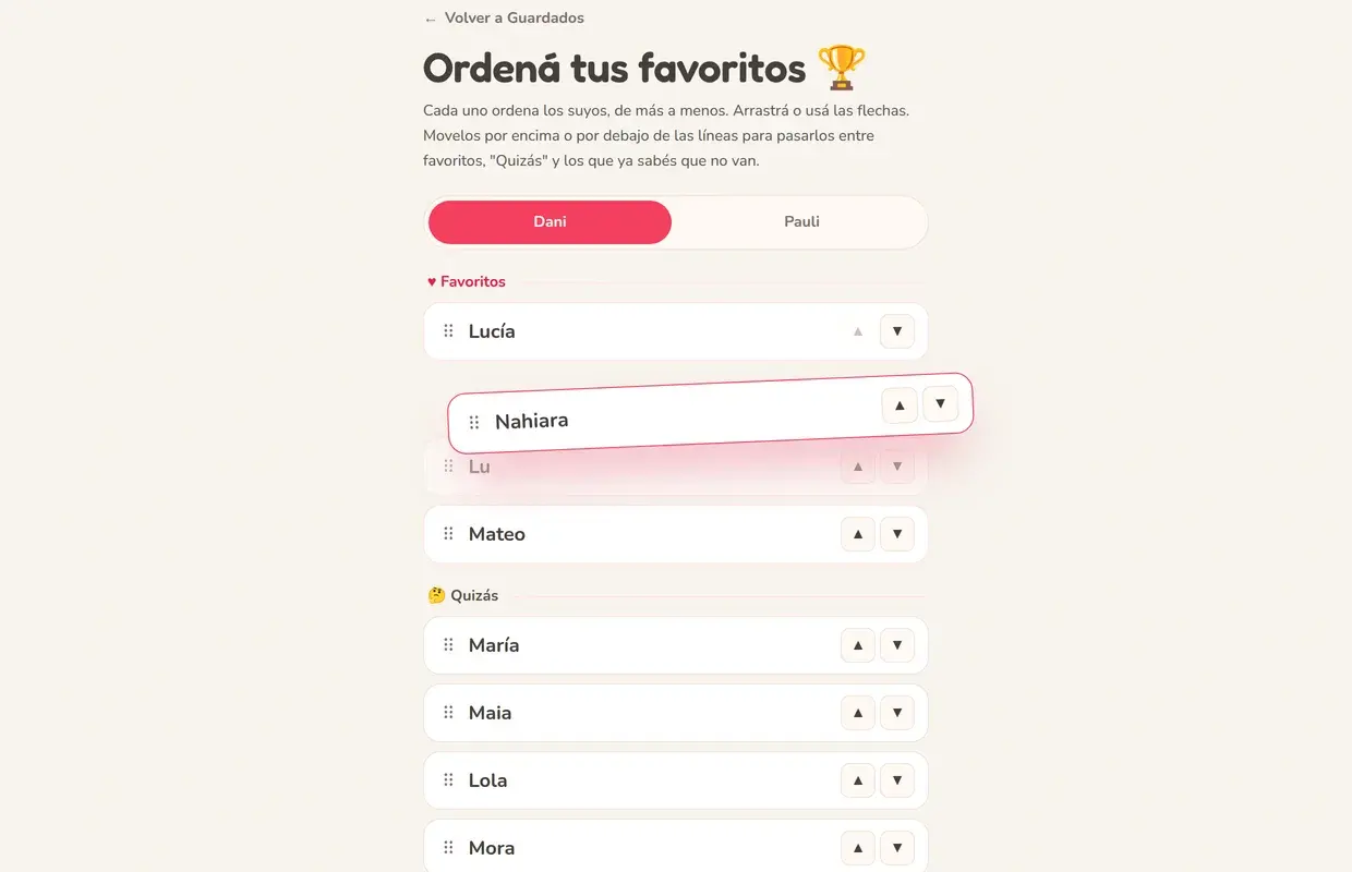 El podio de cada uno